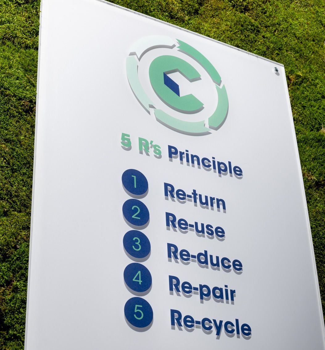 conTeyor&#039;s 5Rs principle against a green wall